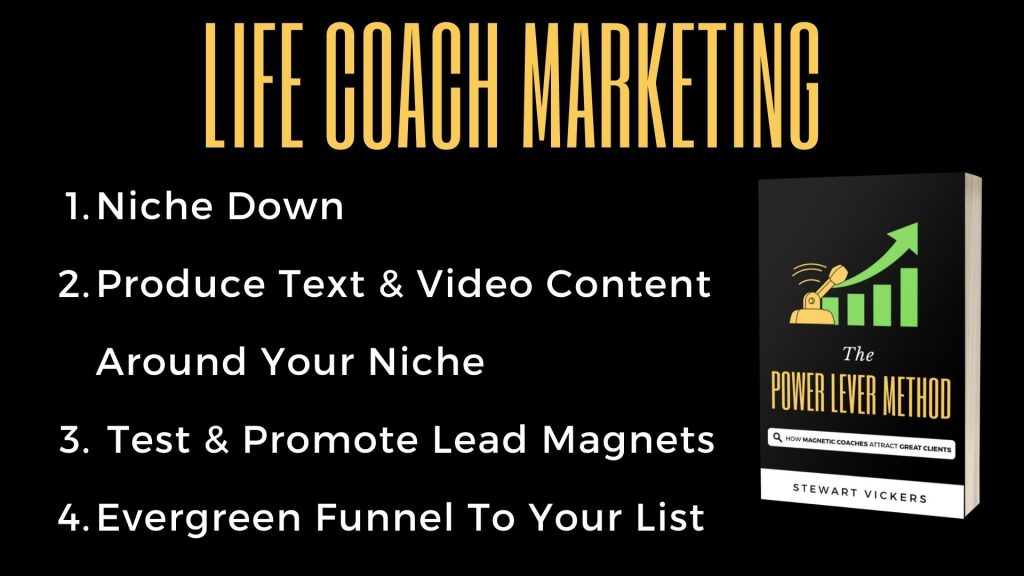 life coach marketing